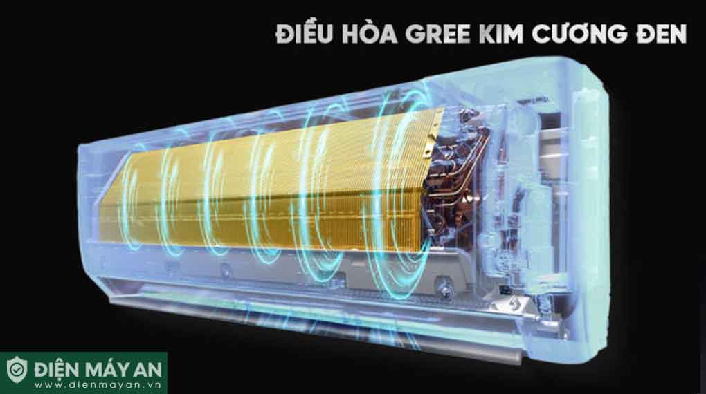 Điều hòa Gree 18000 BTU 1 chiều BD18CN
